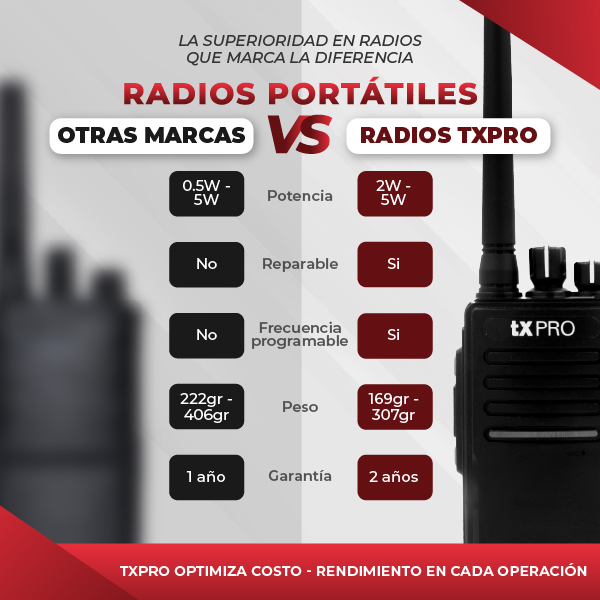 Curso Auditor Líder ISO 37301